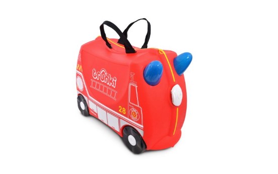 trunki suitcase review